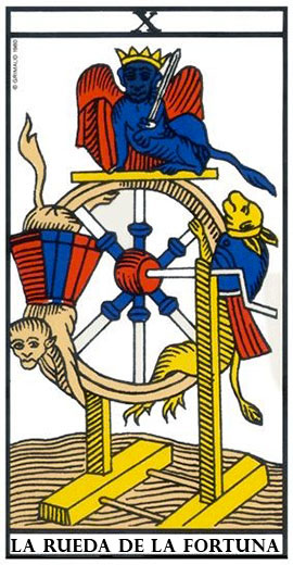 ¿Quieres saber tu predicción del tarot para próximas fechas?